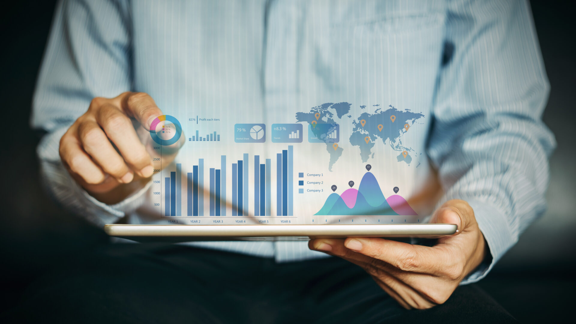 Market intelligence