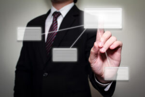 Corporate Structuring